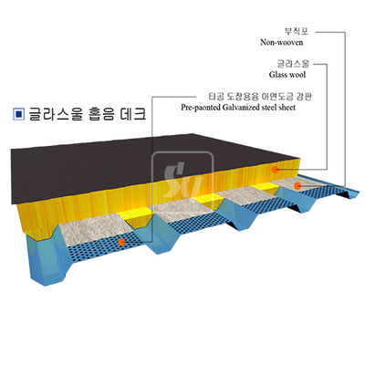 흡음패널(데크)