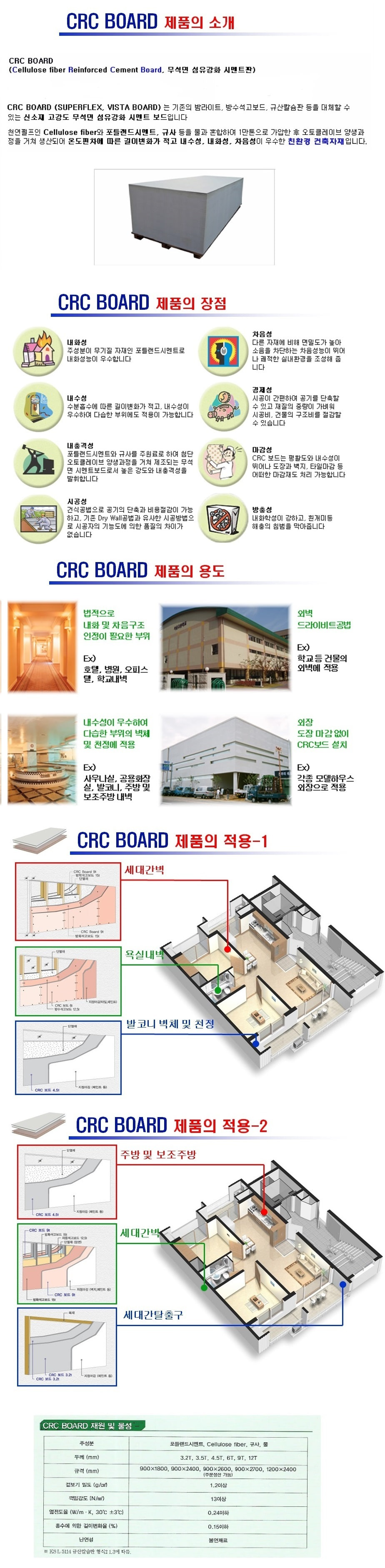 CRC20BOARD_detailpage_ver.1.jpg